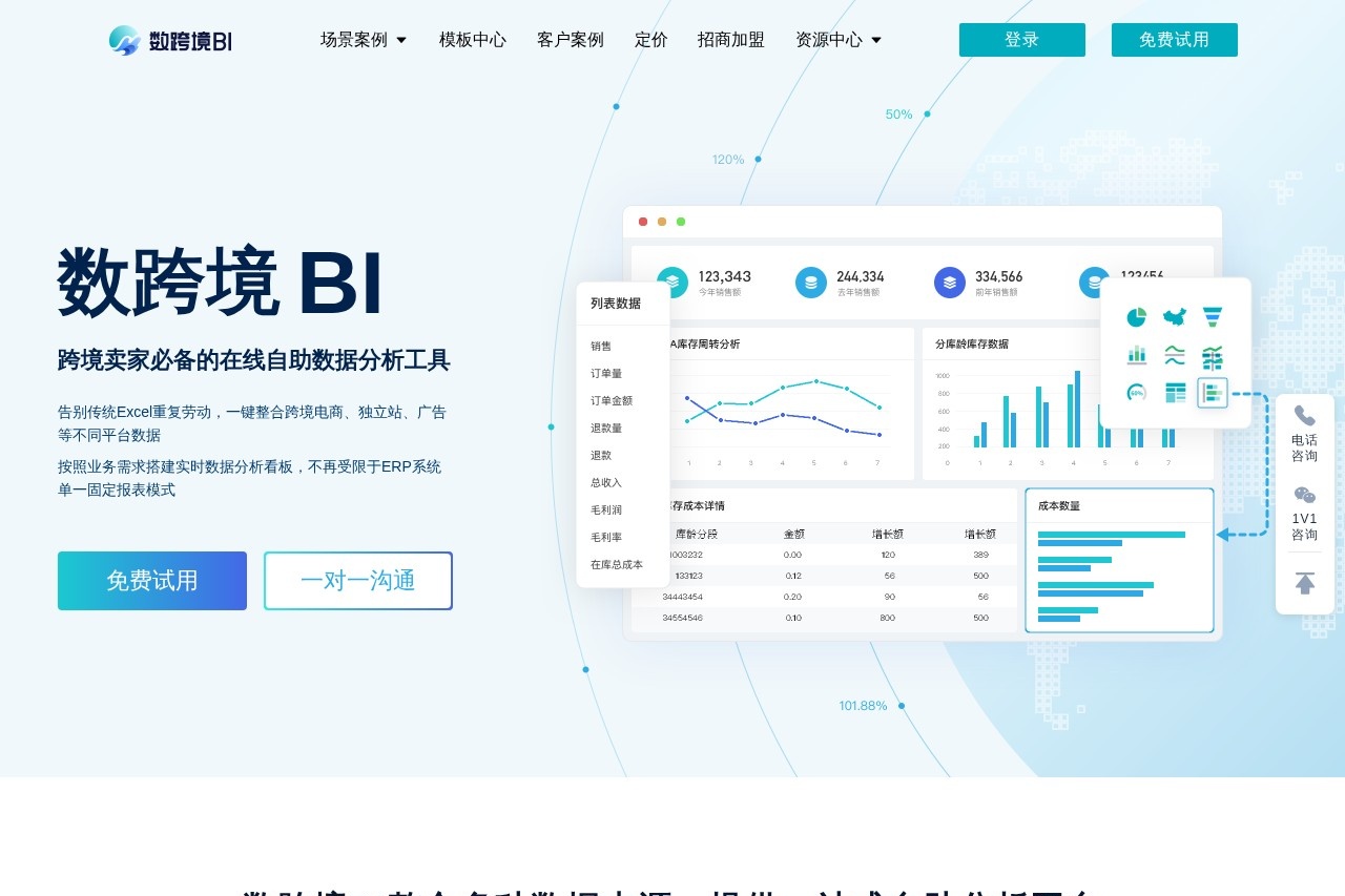 数跨境